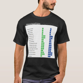 Snelkoppeling Excel-sneltoetsen voor navigatie Exc T-shirt