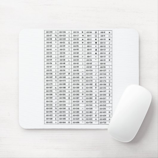 Snelkoppeling Mousepad Muismat (Met muis)