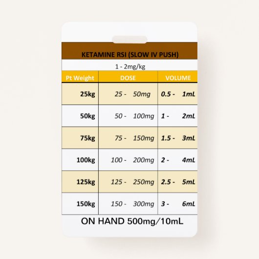 Snelle dosering RE: Etomidate en Ketamine voor RSI Badge (Voorkant)