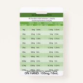 Snelle dosering RE: Vecuronium & Rocuronium Paraly Badge (Achterkant)