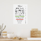 Snellen-brillen Poster (Keuken)
