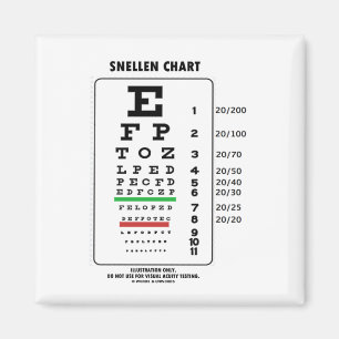 Snellen Chart (Medische visuele scherpte testen) Magneet