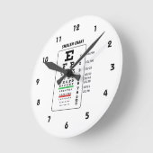 Snellen Chart (Oogonderzoekgrafiek) Ronde Klok (Hoek)