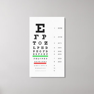 snellen chart opthalmology canvas afdruk