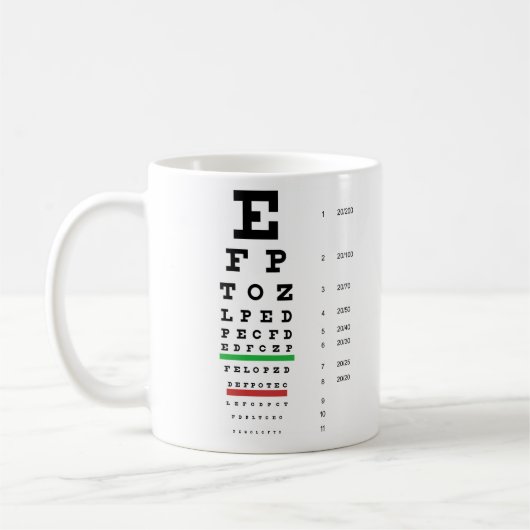 Snellen Eye Chart Mok (Links)