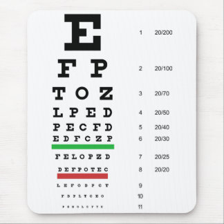 Snellen Eye Chart Mousepad Muismat