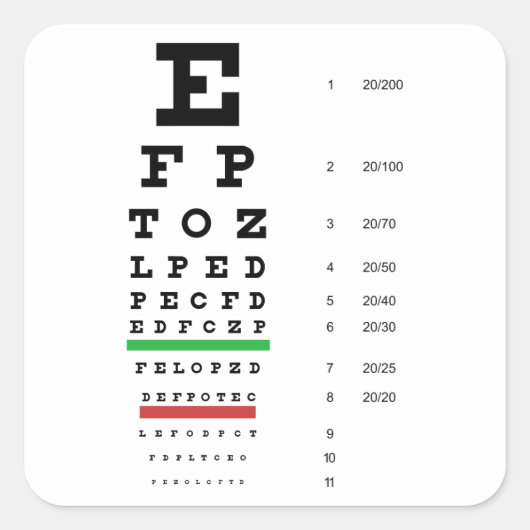 Snellen Eye Chart Sticker (Voorkant)