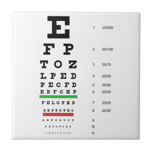 Snellen Eye Chart Tile Tegeltje