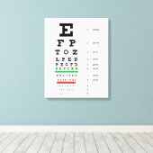 Snellen Grafiek Oogheelkunde Canvas Afdruk (Insitu (Houten vloer))