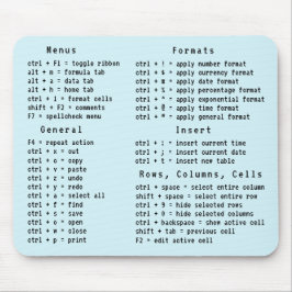 Sneltoets voor spreadsheet Kantoor-toetsenbord Muismat
