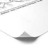 snijcirkels poster (Hoek)