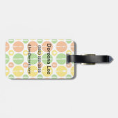 snijpatroon bagagelabel (Achterkant horizontaal)