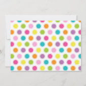 Snoep Shop en Sweet Shoppe Party Uitnodiging (Achterkant)