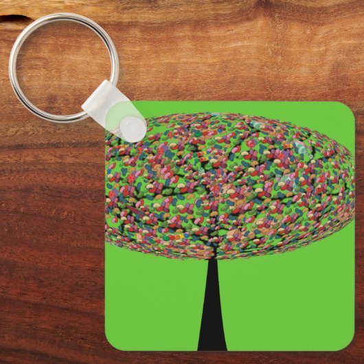 Snoep Sleutelhanger (Voorkant)