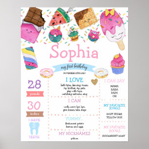 Snoep Sweets Girl First Birthday Milestone Poster