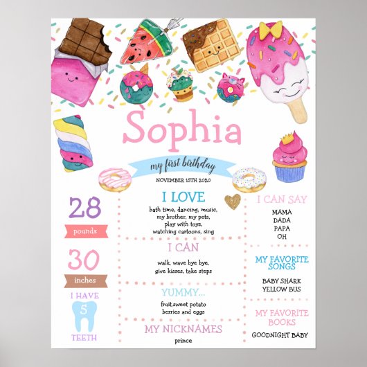 Snoep Sweets Girl First Birthday Milestone Poster (Voorkant)