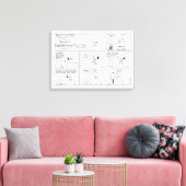 Snoopy en Charlie Brown | Engelse muffin Canvas Afdruk (Insitu (Woonkamer))