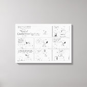 Snoopy en Charlie Brown | Engelse muffin Canvas Afdruk (Voorkant)