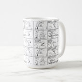 Snoopy en Charlie Brown | Engelse muffin Koffiemok (Voorkant rechts)