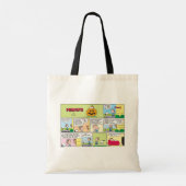 Snoopy & Linus | Het grote pompoen nieuws Tote Bag (Achterkant)