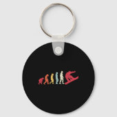 Snowboard evolutie van Man Boarder Monkey Ape naar Sleutelhanger (Voorkant)