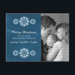 Snowflakes Chalkboard Photo Carte postale, bleu<br><div class="desc">Carte Postale moderne et tendance Snowflakes Chalkboard Photo avec un look de tableau bleu royal arrière - plan et élégants flocons de neige en blanc. Cette carte postale chic est parfaite pour envoyer des salutations de vacances. Customisez avec votre propre photo de famille et l'accueil personnalisé de votre choix. Cliquez...</div>