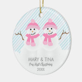 Snowman Couple Ornament (Links)