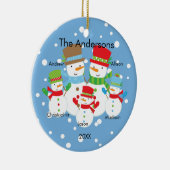 Snowman Familie van 5 kerstversiering CUTE Keramisch Ornament (Rechts)
