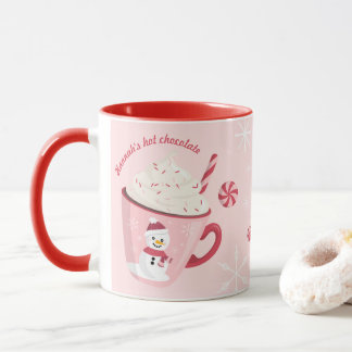 Snowman Holiday Hot Chocolate Mok