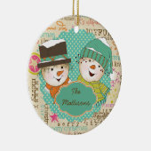 Snowmen en Typografie Ornament Keepomwille (Rechts)