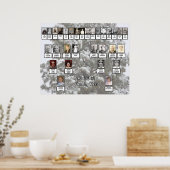 Snowy Evergreen 4 Generation Family Tree Poster (Keuken)