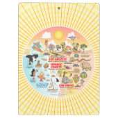 SoCal Sunshine Klembord (Achterkant)