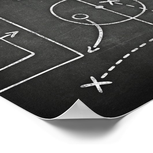 Soccer PLAYBOOK Sign Chalk Print (Hoek)
