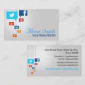 Social Media/SEM/SEO Visitekaartje (Voorkant / Achterkant)