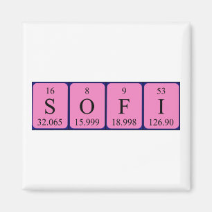 Sofi periodieke lijstnaam magneet