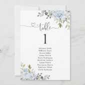 Soft Blue Botanical Table Number Seating Chart (Achterkant)