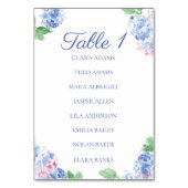 Soft Blue Hydrangea Numeric Seating Chart Card Kaart (Voorkant)