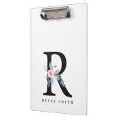 SOFT BLUSH BLUE FLORAL ALPHABETS NAME BRIEF R KLEMBORD (Links)