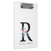 SOFT BLUSH BLUE FLORAL ALPHABETS NAME BRIEF R KLEMBORD (Rechts)