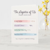 Soft Data | By the Numbers | Seal Anniversary Kaart (Gele Bloem)