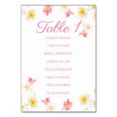Soft Pink Floral Number Seating Chart Card Kaart (Voorkant)