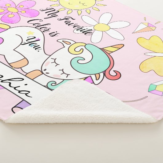 Soft Sherpa Sleepy Unicorn Wreath Nom Couverture (3/4)