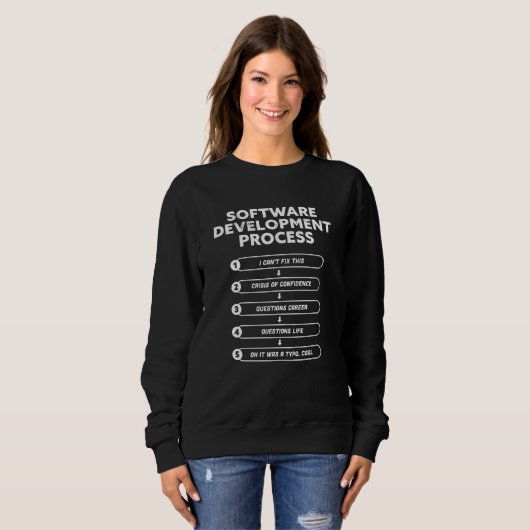 Software Development Process Funny Gift Trui (Voorkant volledig)