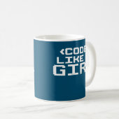 Software Engineer Programming Code als een Koffiemok (Voorkant rechts)