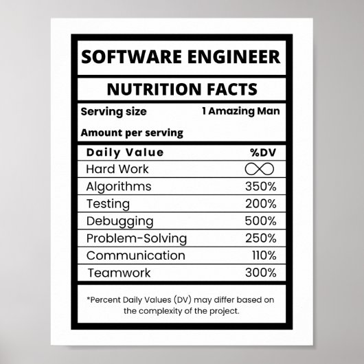 Software Engineer Voedingsfeiten Cool Tech Poster (Voorkant)