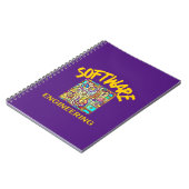 Software engineering notitieboek (Linkerzijde)