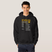 Software QA Tester Uurtarief Hoodie (Voorkant volledig)