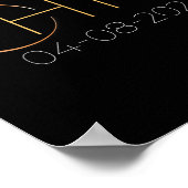 Solar Eclipse 2024 staat Ohio Totale Zonsverduiste Poster (Hoek)