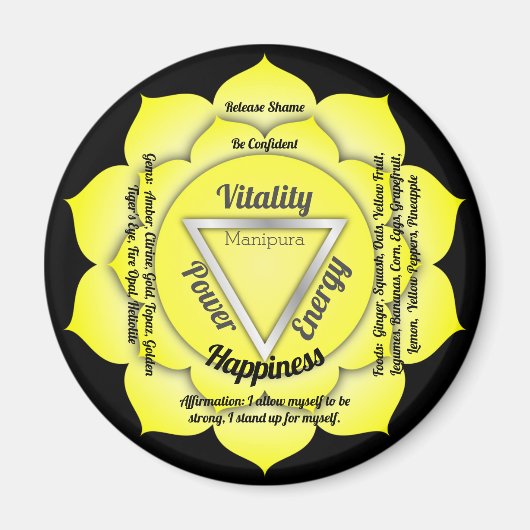 Solar Plexus Chakra Magnet Magneet (Voorkant)