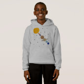 Solar System Lineup (Voorkant volledig)